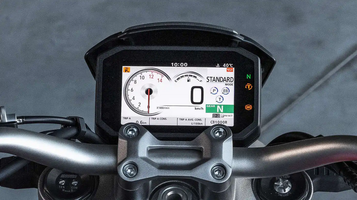 CB1000R